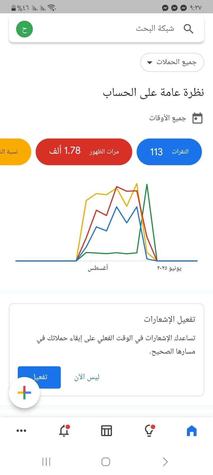 Campaign Result